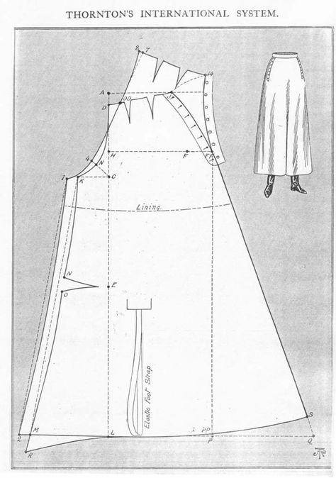 Riding Skirt, Patron Vintage, Costume Patterns, Victorian Clothing, Sewing Skirts, Pantalon Large, Pants Pattern, Mode Vintage, Historical Clothing