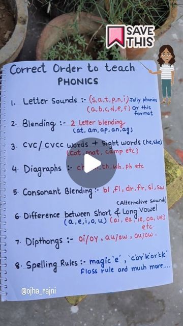 Rajni Ojha on Instagram: "Correct order to teach PHONICS 

Save it !!

#parenting #homeschooling #phonics" What Order To Teach Phonics, Phonic Teaching Order, Order Of Teaching Phonics Free, Order To Teach Reading, Phonics Teaching Order, Correct Order To Teach Phonics, Prek Phonics Activities, Order Of Teaching Phonics, How To Teach Kids To Read