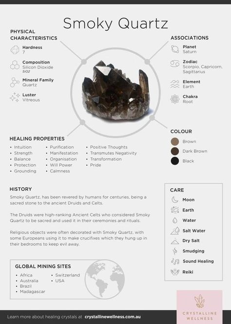 Detailed description of Smokey Quartz and its charactetistics, properties, history and association. How To Charge Clear Quartz, Agni Manitite Crystal Meaning, Smoky Quartz Crystal Meaning, Smokey Quartz Crystal Meaning, Crystal Infographic, Smokey Quartz Meaning, Smoky Quartz Meaning, Crystal Facts, Quartz Crystal Meaning