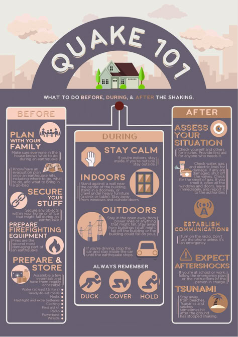 Earthquake Infographic in 2022 | Infographic design layout, Graphic design infographic, Infographic design inspiration Info Poster Design Layout, Aesthetic Infographic Ideas, Aesthetic Infographic Design Layout, Infographic Design Inspiration Layout, Info Graphic Design Layout, Infographic Design Inspiration Aesthetic, Infographic Design Aesthetic, Creative Infographic Design Ideas, Canva Infographic Ideas