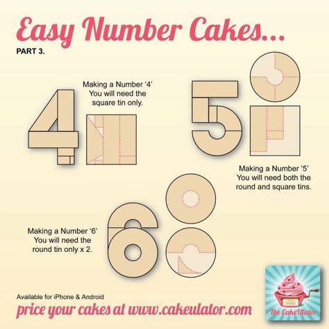 How to create easy number cakes, no special tins required | Prepared with Love Number 5 Cake, Company Birthday, Number Birthday Cakes, Shaped Cakes, Fest Mad, 7 Cake, 6th Birthday Cakes, Cake Templates, Cake Shapes