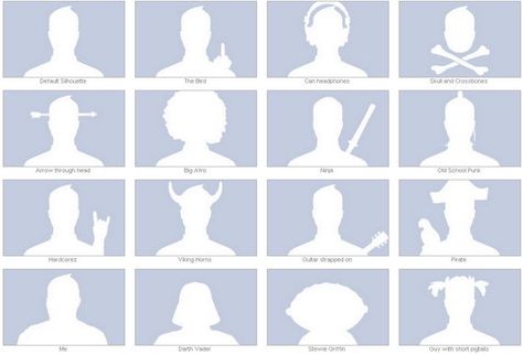 Facebook Default Profile Images Default Profile, Profil Facebook, Human Nature, My Maps, Profile Photo, Map