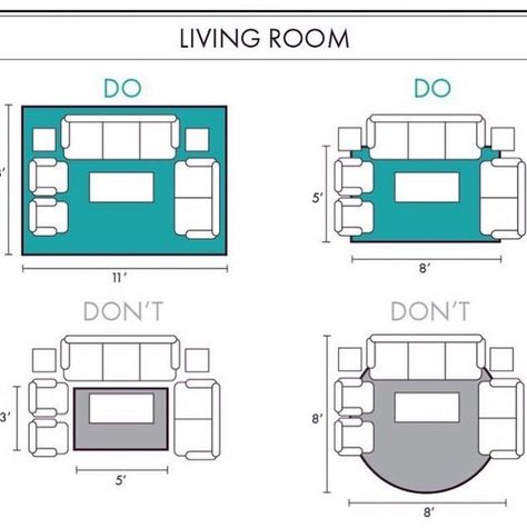 living room rug placement Elegant where to place rug in living room Living Room Rug Placement, Rug Placement, Small Living Room Layout, Living Room Furniture Layout, Interior Design Per La Casa, Living Room Furniture Arrangement, Furniture Placement, Small Room Design, Furniture Layout