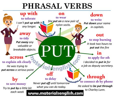 Phrasal Verbs PUT in english Phrasal Verbs With Up, English Phrasal Verbs, Phrasal Verb, English Collocations, English Language Learning Grammar, Conversational English, Phrasal Verbs, English Vocab, English Verbs