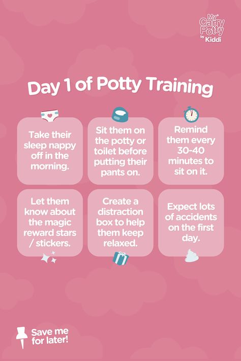 Starting potty training? Here’s a quick guide for the first day (see next pin for days 2 and 3):  Day 1  🌅 Remove the sleep nappy. 🚽 Sit on the potty before pants. ⏰ Remind every 30-40 mins. ⭐ Use reward stickers. 🎁 Create a distraction box. 💧 Expect accidents!  #pottytrainingtips #mycarrypotty #parentingtips #toddler #pottytraining Big Little Feeling Potty Training, Oh Crap Potty Training Cheat Sheet, Potty Training Toddler Boy, Baby Hospital Bag Checklist, Potty Training Guide, Easy Potty Training, Toddler Potty, Potty Training Boys, Starting Potty Training