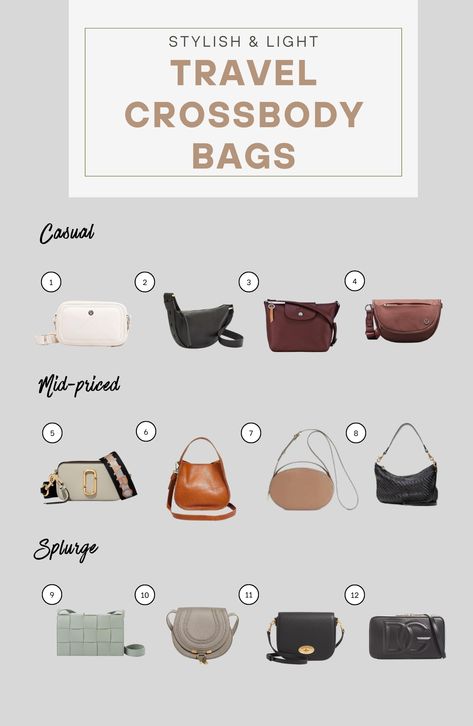 casual crossbody bag Best Travel Crossbody Bag For Women, Best Travel Purse, Best Travel Purses For Women, Best Crossbody Bag Travel, Travel Handbags For Women, Travel Crossbody Bag For Women, Travel Purses For Women, Summer Crossbody Purse, Crossbody Travel Purse