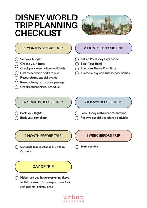 disney world trip planning checklist and timeline Disney World Trip Planning Checklist, Disney Planning Timeline, Disney World Budget Planner, Disney Trip Planning 2024, Disney Planner Ideas, Disney World 2024 Planning, Planning A Disney Trip, Disney World Trip Planning 2024, Disney Planning Printables Free