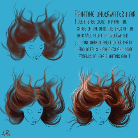 Art with Flo on Instagram: “🌊How to paint underwater hair🌊 Painted in Photoshop CS5 using a Wacom Intuos3 pen tablet. Have a wonderful weekend everyone! ❤ . . . .…” Under Water Drawing, Face Underwater, Paint Underwater, Hair Underwater, Drawing Underwater, Underwater Hair, Hair References Drawing, Art With Flo, Watercolor Hair