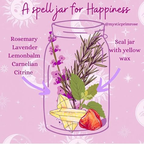 Safe Travels Spell Jar, Safe Travels Spell, Witch Sigils, Happiness Spell Jar, Cheers Witches, Happiness Spell, Lunar Witch, Nature Witch, Jar Spells