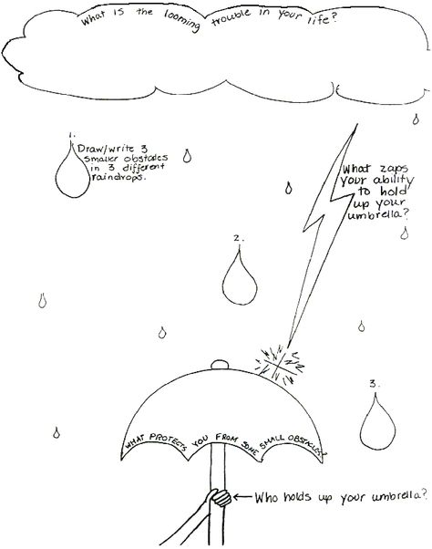 Storm umbrella art activity Family Therapy Worksheets, Adolescent Therapy, Group Therapy Activities, Anger Management Worksheets, Counseling Techniques, Counseling Worksheets, Recreation Therapy, Counseling Kids, School Social Work