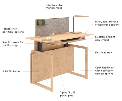 The Sit-Stand Desk by Mateo | Indiegogo Standing Desk Design, Rising Desk, Small Desk Area, Portable Standing Desk, Hidden Desk, Tiny House Furniture, Desk Cover, Sit Stand Workstation, Furniture Design Chair