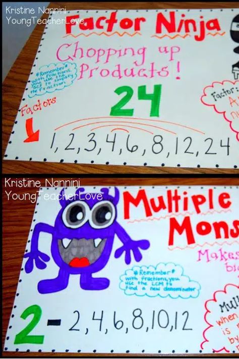 Need a fun, engaging way to teach factors and multiples in your upper elementary 4th, 5th, or 6th grade classroom? Check out these great anchor charts and art activity! It's a memorable way to master the concept and difference in these two challenging mathematical terms. Great to use for test prep, review, early or fast finishers, a math center or station, extra practice, and more. (fourth, fifth, sixth graders, Year 4, 5, 6, Kristine Nannini) Factors And Multiples Anchor Chart, Factors And Multiples 4th Grade, March Madness Math, 6th Grade Classroom, Math Focus Walls, Elementary Principal, Factors And Multiples, Doodle Borders, Math Blocks