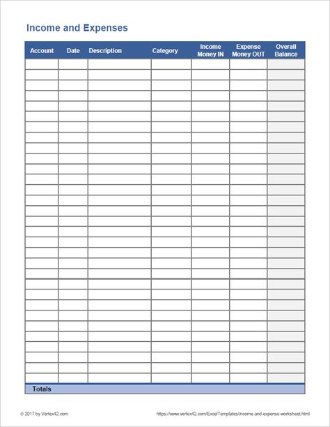 Free printable Income and Expense Worksheet (PDF) from Vertex42.com Financial Spreadsheet, Spending Budget, Budget Template Free, Finance Binder, Projects For Adults, Household Budget, Business Expense, Budget Spreadsheet, Business Articles