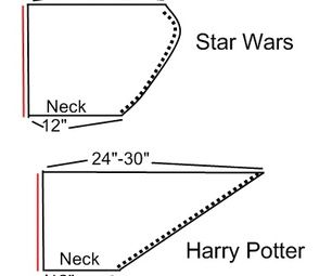 It seems like the hood should be the easy part. All it is is a bag that goes over your head, right? turns out it is the hardest part of this project. ... Jedi Robe Pattern, Harry Potter Cape, Harry Potter Cloak, Jedi Cloak, Hogwarts Robes, Harry Potter Robes, Cloak Pattern, Diy Cape, Harry Potter School