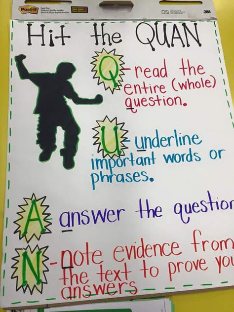 Hit the Quan anchor chart -- constructed response Hit The Quan, Ela Anchor Charts, Testing Motivation, Test Taking Strategies, Classroom Anchor Charts, Reading Anchor Charts, 5th Grade Reading, 4th Grade Reading, 3rd Grade Classroom