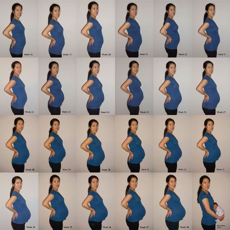 Pregnancy Progress Pictures, Bump Progression, Capsule Wardrobe 2020, Baby Gender Prediction, Pregnancy Calculator, Pregnancy Progression, Pregnancy Guide, Pregnancy Journal, Pregnancy Care