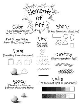 An Introduction to the Elements of Art and Design, including line, shape, form, space, texture, value, and #The_Elements_Of_Design #Elements_Of_Art_Texture_Examples #Elements_Of_Art_Worksheet_Elementary #Art_Teacher_Tips Elements Of Art Line, The Elements Of Art, Classe D'art, Art Handouts, Art Theory, Art Basics, Elements And Principles, Art Worksheets, Art Appliqué