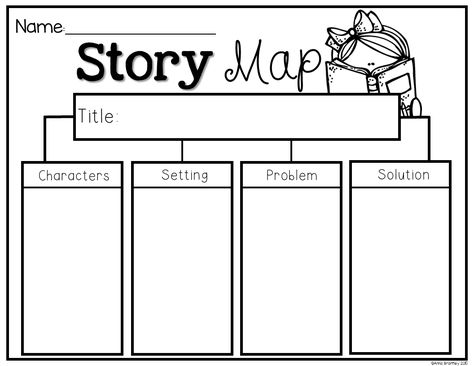 Nonfiction Reading Response, Story Worksheet, Story Maps, Classroom Assessment, Reading Response Activities, خريطة ذهنية, Teacher And Student, Nonfiction Reading, Narrative Essay