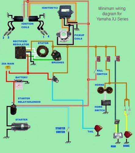 [​IMG] Motorcycle Wiring, Kart Cross, Yamaha Cafe Racer, Electrical Circuit Diagram, Motorcycle Repair, Chopper Bobber, Electrical Diagram, Bobber Bikes, Electronics Basics