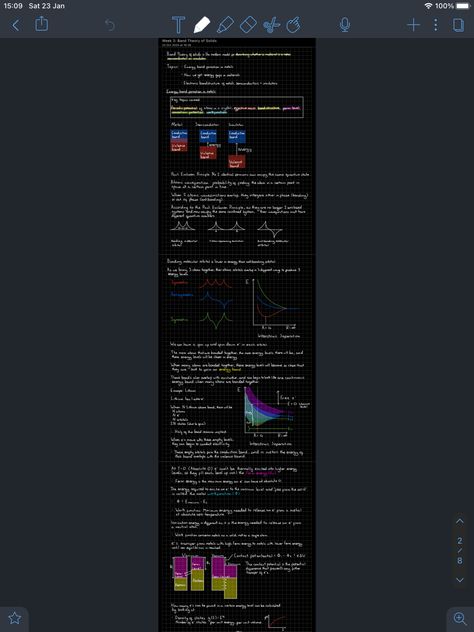 Physics Ipad Notes, Electronic Configuration Notes, Semiconductors Physics Notes, Wave Physics Notes, Vectors Physics Notes Class 11, Engineering Physics, Notability Notes, Engineering Notes, Ipad Computer