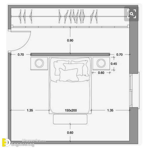 Wardrobe Behind Bed, Bathroom Built Ins, Closet Behind Bed, Bedroom Ideas For Couples Modern, Small Closet Space, Walking Closet, Closet Remodel, Bedroom Dimensions, Bedroom Closet Design