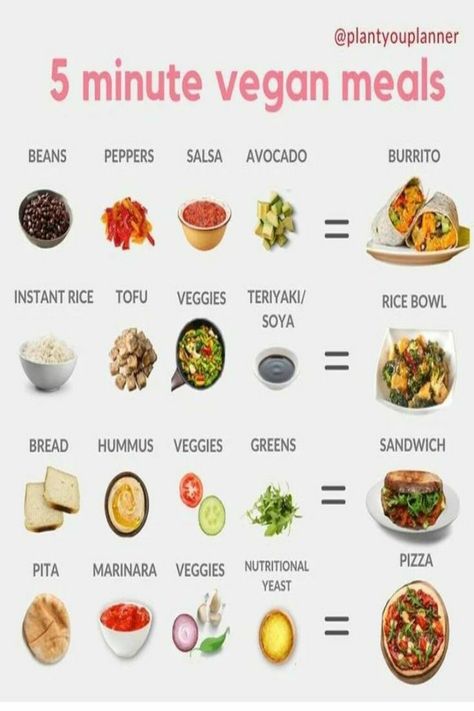 5 minutes vegan meals #health #healthquotes #healthytips #tips Deserturi Raw Vegan, Cheap Vegan Meals, Plant Based Diet Recipes, Vegan Meal Plans, Vegan Nutrition, Tasty Vegetarian Recipes, Vegan Meal Prep, Vegan Meal, Vegan Meals