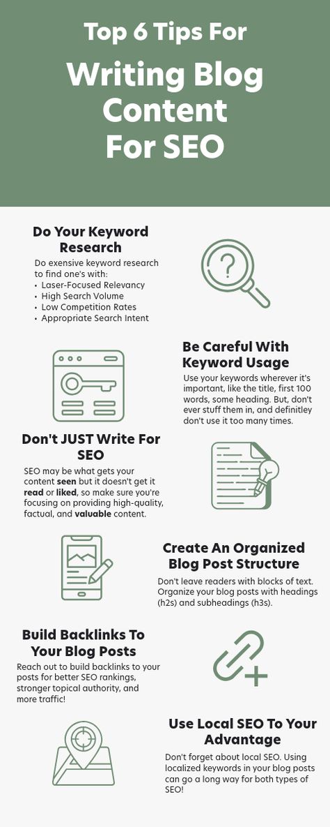 Top 6 Tips for Writing Blog Content For SEO Keyword Tool, Learn Seo, Writing Blog, Tips For Writing, Blog Seo, About Me Blog, On Page Seo, 100 Words, Guest Blogging