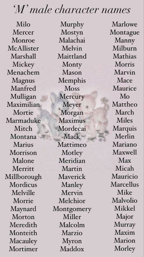 Names for male characters beginning in the letter ‘m’. Name Ideas For Ocs Male, Wattpad Boys Characters, Italian Male Names With Meaning, M Last Names, M Male Names, Mysterious Male Names, Best Character Names Male, Attractive Male Names, Male Book Characters Names