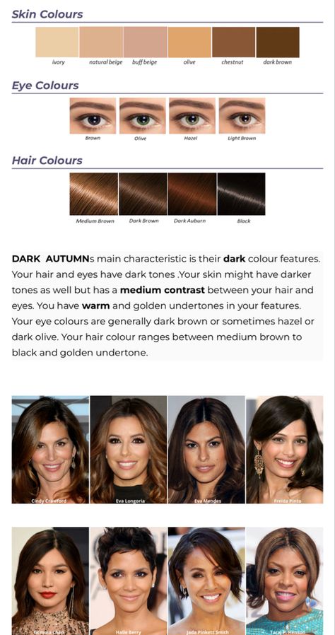 Dark Autumn Seasonal Color Analysis, Dark Autumn Vs True Autumn, Best Hair Color For Dark Autumn, Dark Autumn Hair Color Palette, Hair Color For Dark Autumn Skin Tone, Dark Autumn Soft Natural, Hair For Deep Autumn, Dark Autumn Celebrity, Best Hair Color For Deep Autumn