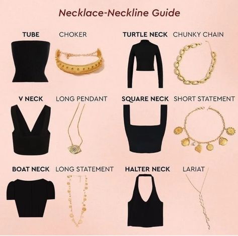 Neckline Necklace Guide, Necklace Neckline, Neckline Guide, Necklace For Neckline, Necklace Guide, Fashion Terminology, Jewelry Guide, Stylish Outfits Casual, Jewelry Hacks