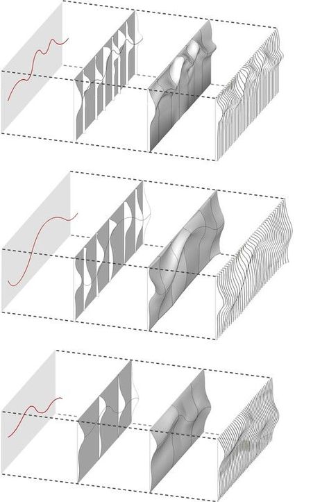 درج السلم, Parametric Architecture, Concept Diagram, Parametric Design, Cnc Design, Architecture Design Concept, Diagram Architecture, Building Facade, Facade Architecture