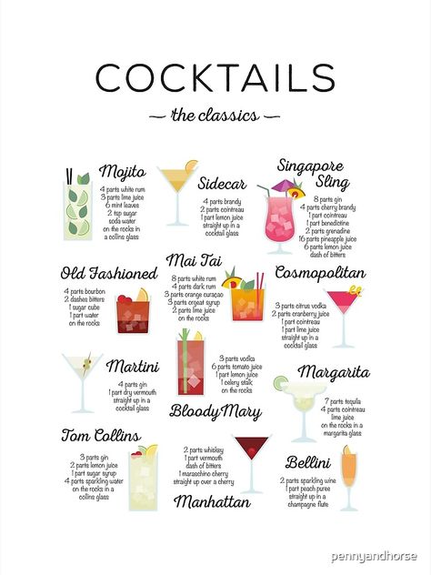 "Cocktails 'The Classics' Recipes" Photographic Print by pennyandhorse | Redbubble Common Cocktails Recipes, Classic Cocktails Poster, Drink Recipes Poster, Common Cocktails To Order, Cocktail Snacks Ideas, Drink Recipe Poster, Classic Bar Drinks, Interesting Cocktail Recipes, Cocktail Recipes Poster