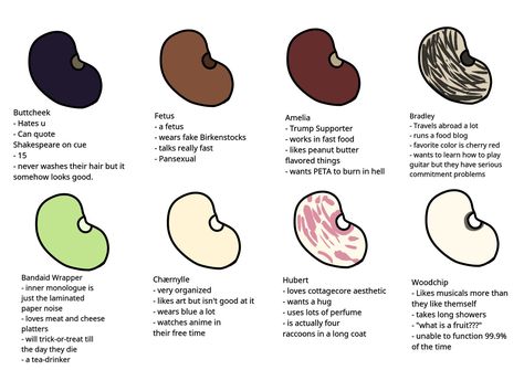 Tag urself. It's bean time. Fake Birkenstocks, Tag Urself, Aesthetic Types, Different Types Of People, Humor Inappropriate, Childhood Nostalgia, Types Of People, Which One Are You, Different Types