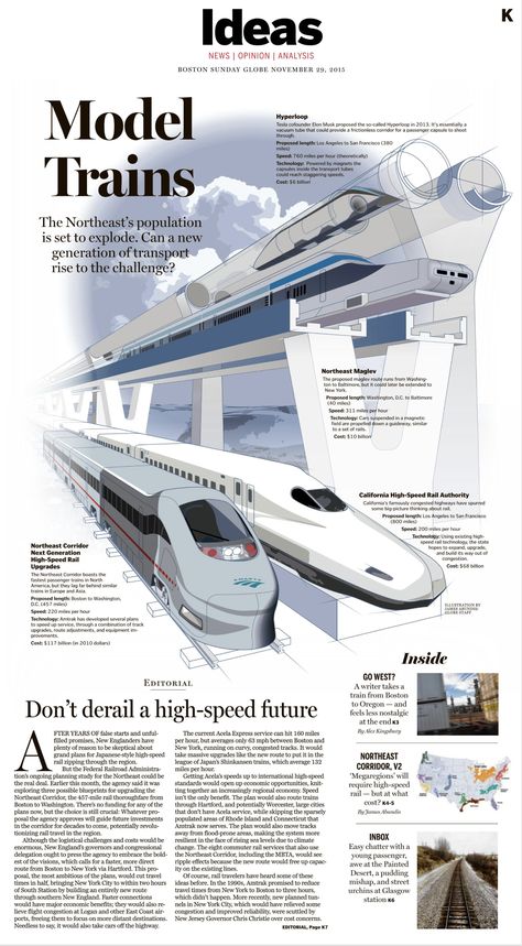 Cover illustration for OP/ED special section looking at the future of high-speed rail service in the Northeast. The illustration looked at four concepts that were currently being proposed. Train Concept, Scientific Poster, Train Illustration, Professional Poster, Japan Train, Speed Rail, Research Poster, Future Transportation, Transportation Technology