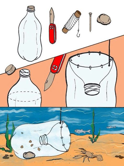 Miejski Survival, Minnow Trap, Fishing Tricks, Supraviețuire Camping, Camping Hacks Diy, Survival Skills Life Hacks, Survival Life Hacks, Fishing Diy, Apocalypse Survival