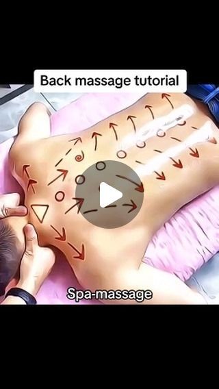 Therapeutic Massage Techniques, Back Message Techniques Massage Therapy, Back Massage Technique, Back Massage Tips, Massage Tutorial, Massage Dos, Back Massage, Back Message, Therapeutic Massage