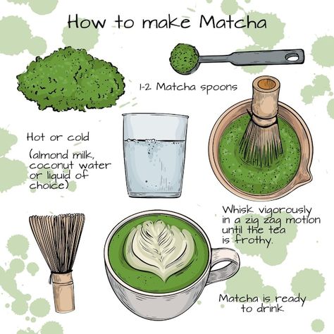 Matcha Drink Recipes, Make Matcha, How To Make Matcha, Matcha Drink, Drink Recipes Nonalcoholic, Matcha Recipe, Healthy Food Motivation, Matcha Tea, Pretty Food