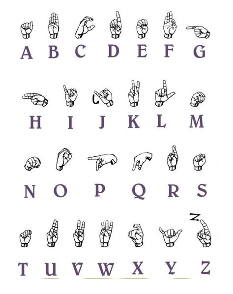 AMERICAN SIGN LANGUAGE ALPHABET Singe Language, Smjesne Slike, Sine Language, American Sign Language Alphabet, Simple Sign Language, Asl Alphabet, Sign Language Chart, Sign Language For Kids, Sign Language Lessons