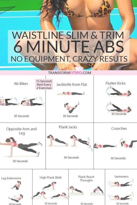 Love Handle Workout, Ab Challenge, Bottom Workout, Abs Workout For Women, Ab Workouts, Flat Tummy, Love Handles, Belly Workout, Flat Belly Workout