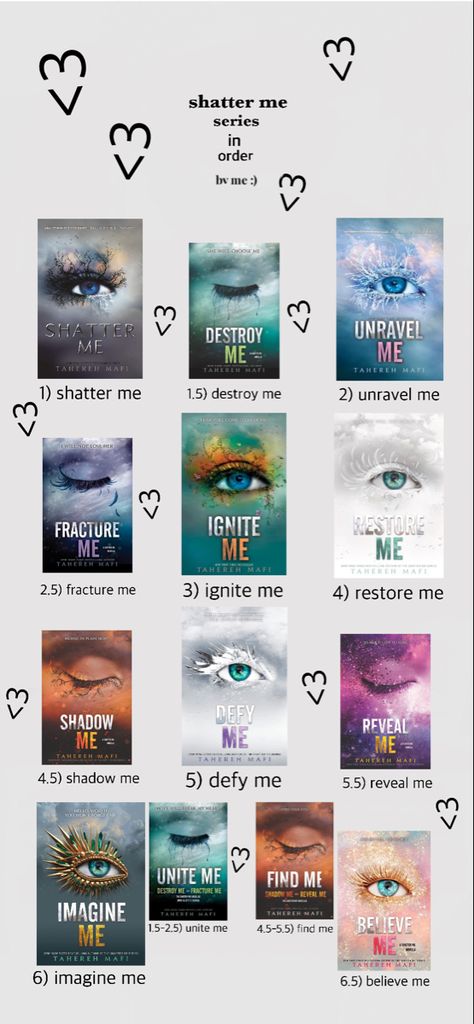 Shatter Me Full Series, Order Of Shatter Me Series, Shatter Me Series In Order With Novellas, Shatter Me Books In Order, Shatter Me Reading Order, Shatter Me Series In Order, Matched Book, Shatter Me Book Series, Shatter Me Book