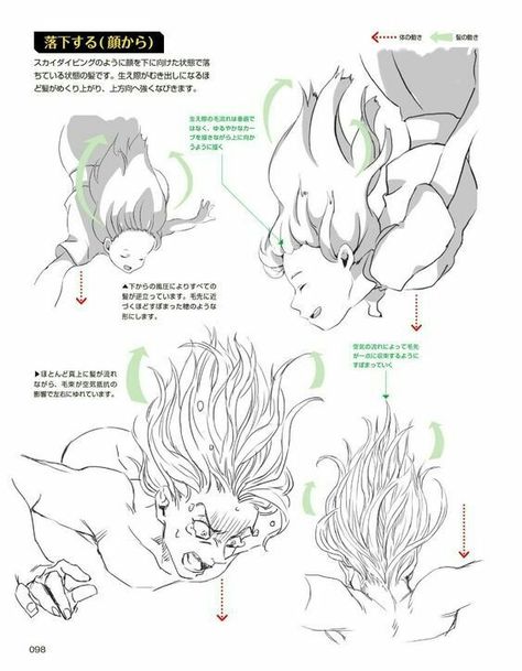 Anime Base Falling, Falling Poses Drawing Reference, Falling Drawing Reference, Falling Reference, Animation Drawing Sketches, Pelo Anime, Drawing Hair Tutorial, Manga Tutorial, Manga Hair