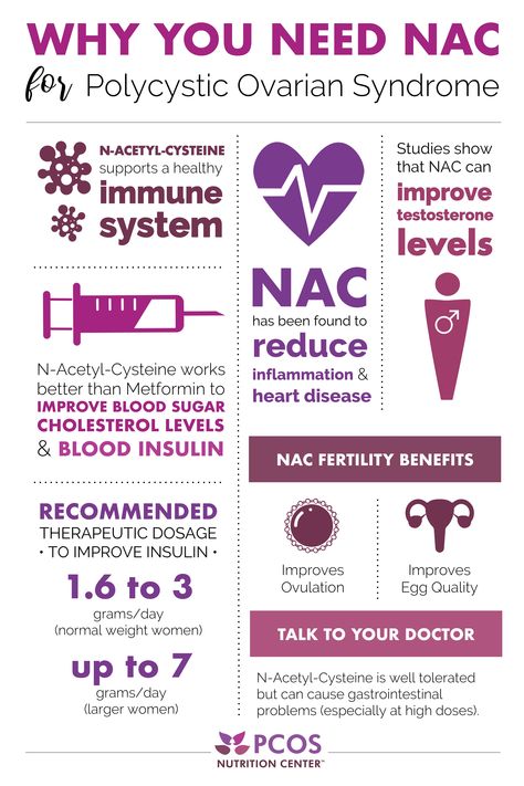 Insulin Resistance Supplements, Normal Weight Women, Nac Supplement, Pregnancy Supplements, Women Problems, Healthy Hormones, Polycystic Ovarian Syndrome, Daily Health Tips, Hormone Health