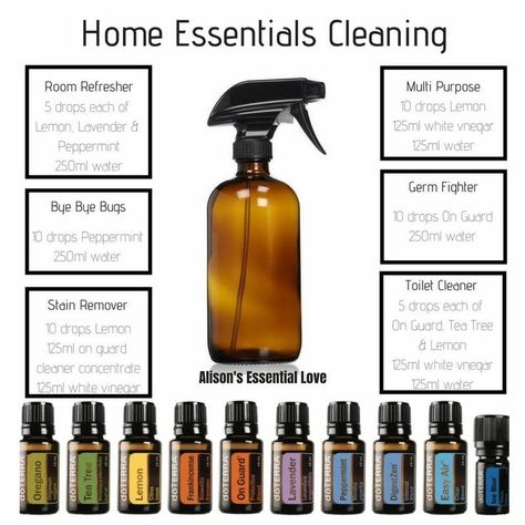 Essential Oil Spray Recipes, Doterra Essential Oils Recipes, Essential Oil Spray, Essential Oils Guide, Essential Oils Cleaning, Essential Oil Diffuser Blends, Oil Diffuser Blends, Doterra Oils, Cleaning Recipes