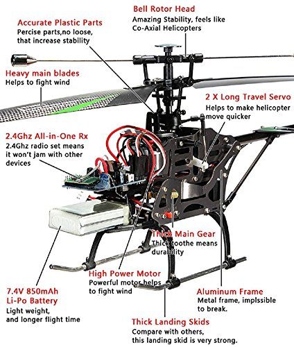 Agriculture Drone, Underwater Drone, Radio Control Planes, Mechanical Engineering Design, Remote Control Helicopter, Drone Design, New Technology Gadgets, Electronic Circuit Projects, Drone Technology