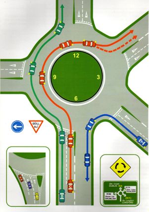 A quick trick to help with roundabouts! Use the 'clock' cheat to easily get in the correct lane on approach to any roundabout. Our driving instructors will go over all the major roundabouts on the local test routes during your driving lessons in Bournemouth. Roundabouts Driving Uk, Driving Lessons Tips, Driving Tips For Beginners, Learning To Drive Tips, Driving Test Tips, Learn Car Driving, Driving Basics, Safe Driving Tips, Driving Rules