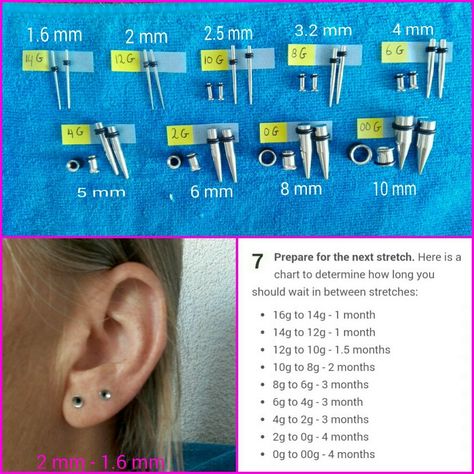 8g Ear Stretch, Stretching Ears Tips, How To Stretch Ear Lobes, Ear Guage Chart, 4g Ear Stretch, How To Gauge Your Ears, Stretching Ear Lobes, Ear Stretching Sizes, Ear Stretching Aesthetic