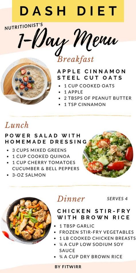 Dash Diet – Meal Plan, Benefits and Guidelines - Fitwirr | Dash diet meal plan, Dash diet, Dash diet recipes Dash Diet Meal Plan, The Dash Diet, Dash Diet Recipes, Motivasi Diet, Baking Powder Uses, Resep Diet, Makanan Diet, Eating Plan, Dash Diet