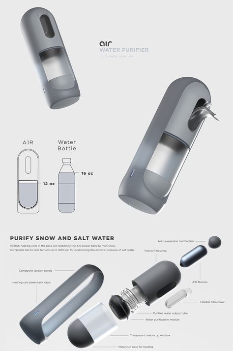 Handheld Product Design, Tech Product Design, Minimal Product Design, Product Design Portfolio, Designer Essentials, Capsule Design, Air Design, Handheld Devices, Braun Design