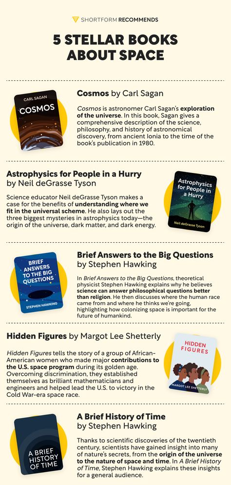 Astronomy quotes