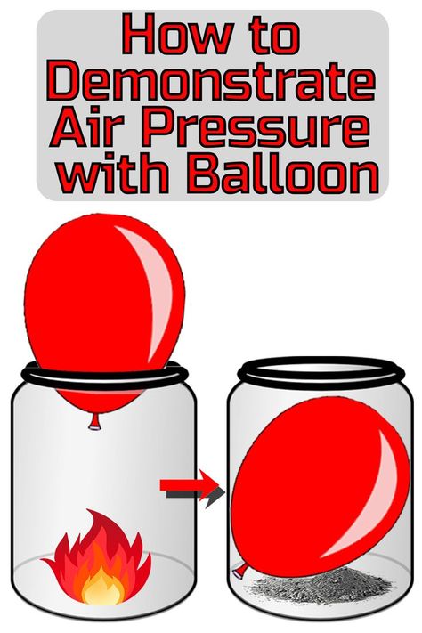 Are you interested in a neat #science #experiment ⚗️ where the #balloon 🎈 gets sucked into the glass #jar? And no, it’s not science fiction, just basic science involving #air 💨 or atmospheric #pressure. We are sure you will like it so check it out! But don’t feel pressured 😉. Air Pressure Experiments, Balloon Experiment, Learn Science, Basic Science, Atmospheric Pressure, Learning Science, Science Experiment, Air Pressure, Stem Activities